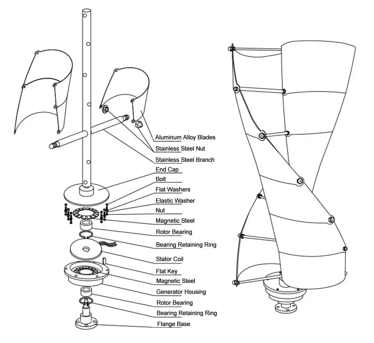 High Quality 1000w Helix Vertical Wind Turbine Generator Commercial Use ...