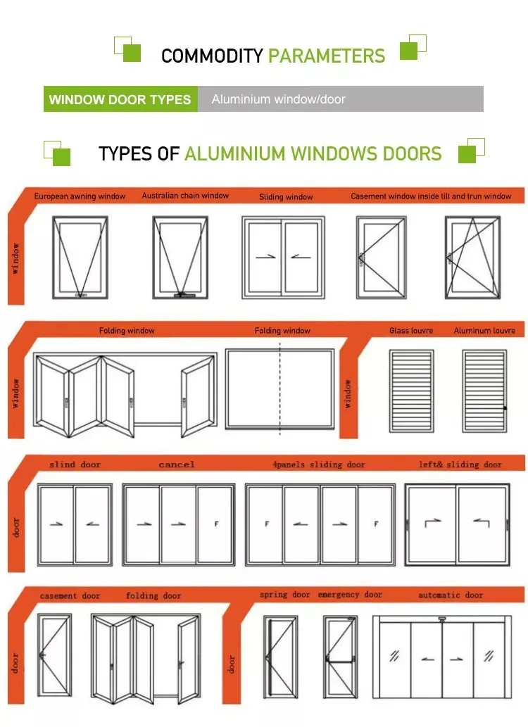 Glass French Bay Window Grill Designs Awning Exterior Garden Bay Window ...