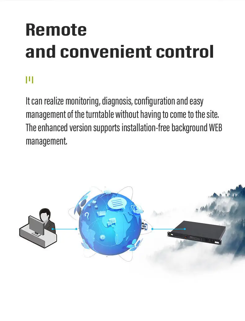 HYTERA HR1060 Digital Analog Automatic Switching High Power Two-slot Speech Flow Long Range repeaterHytera HR1060