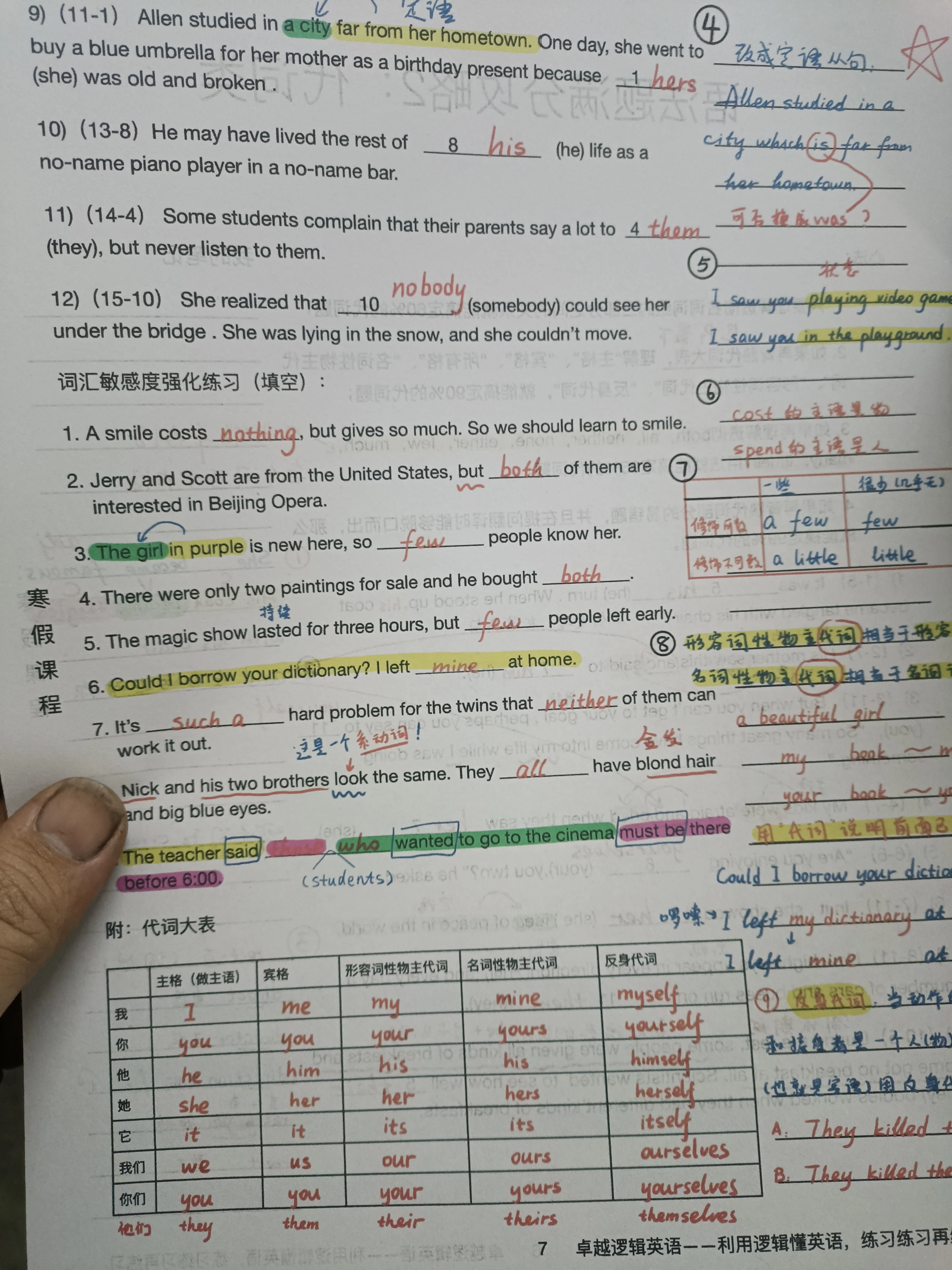 Ризо-принтер, принтер для копировальной машины X9050, принтер для