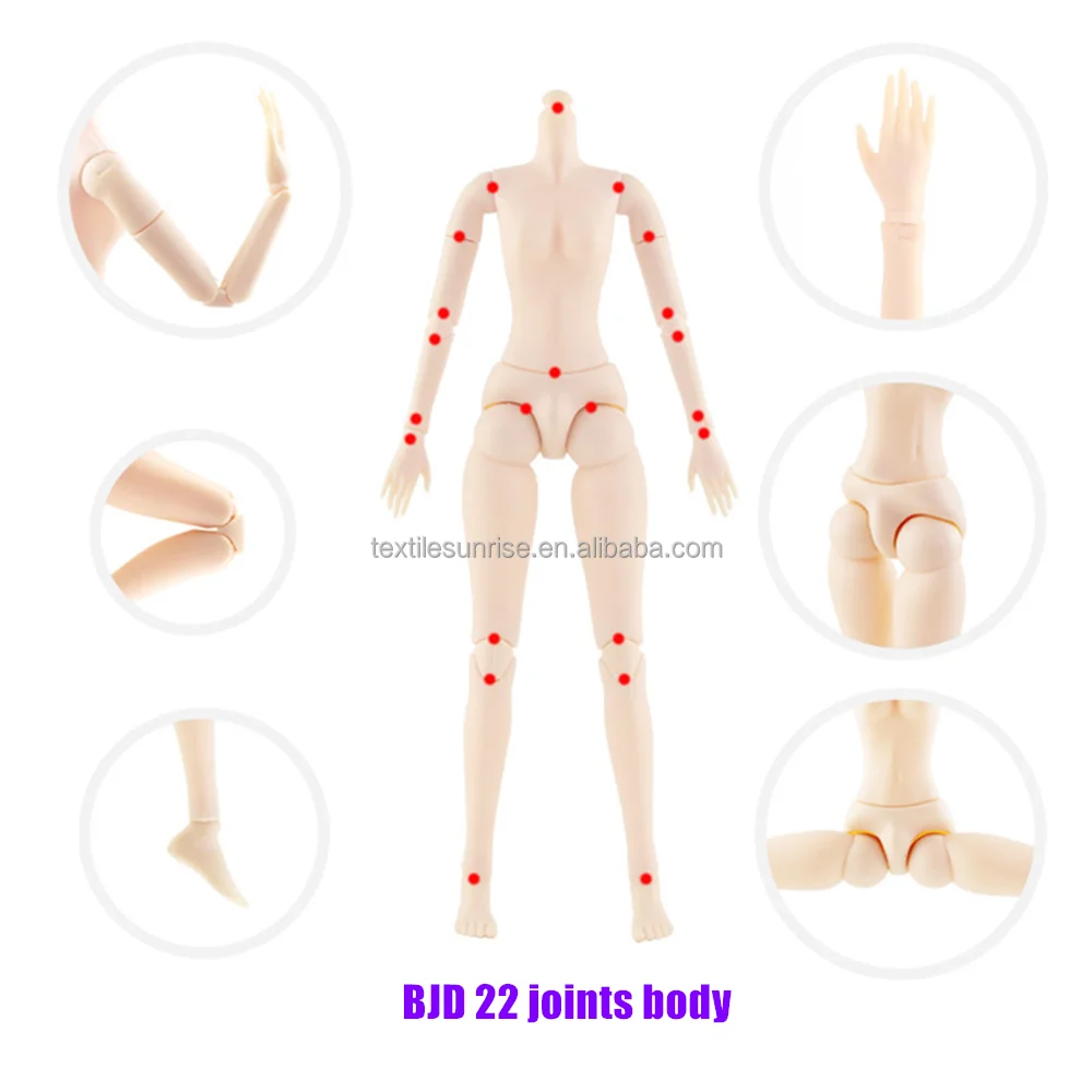 анатомия голого тела