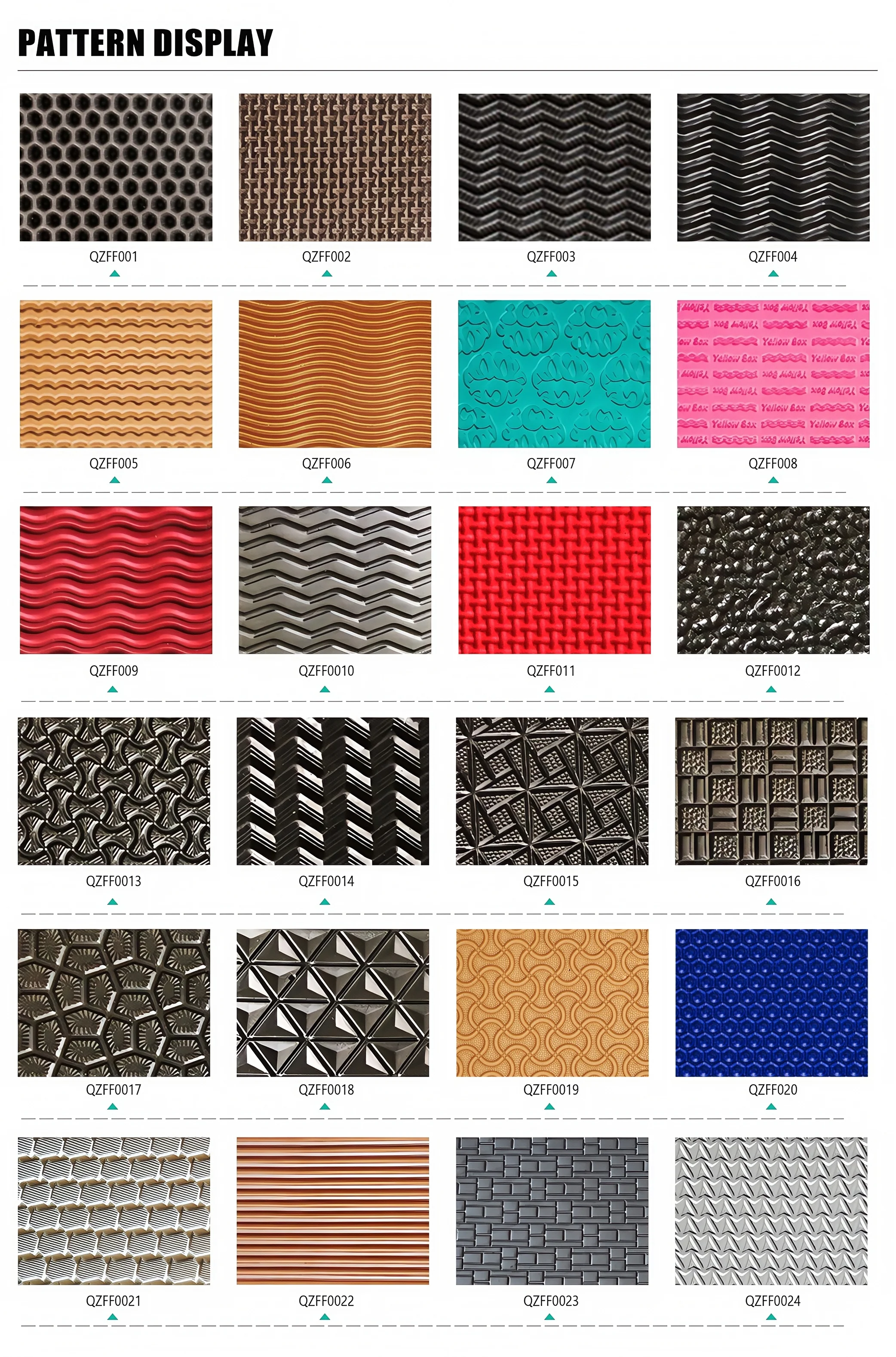 Product Advantages