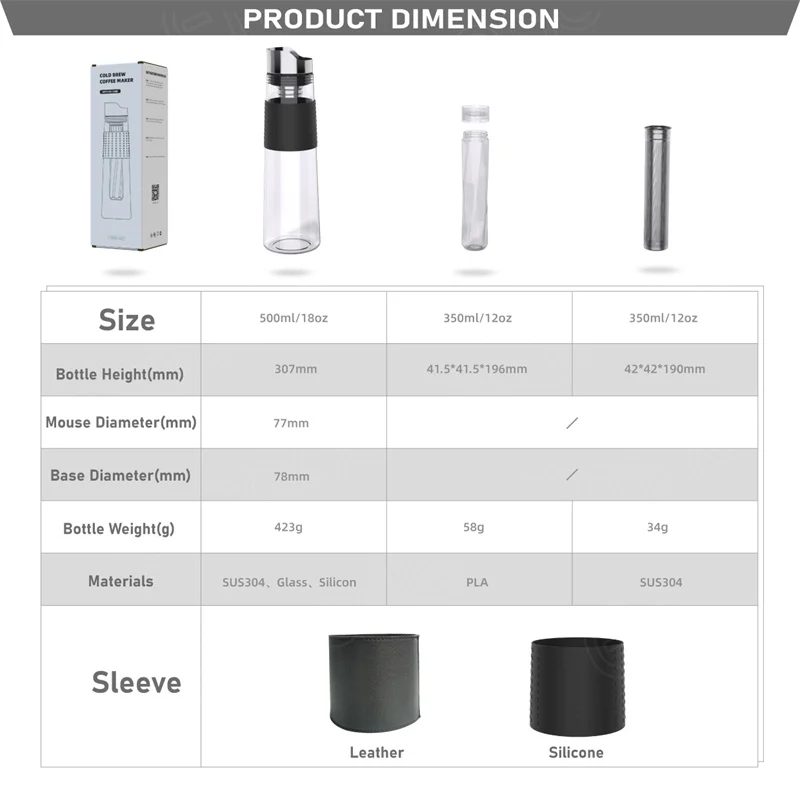 Emode 1.3L Transparent Borosilicate System Stainless Steel Lid Filter ...
