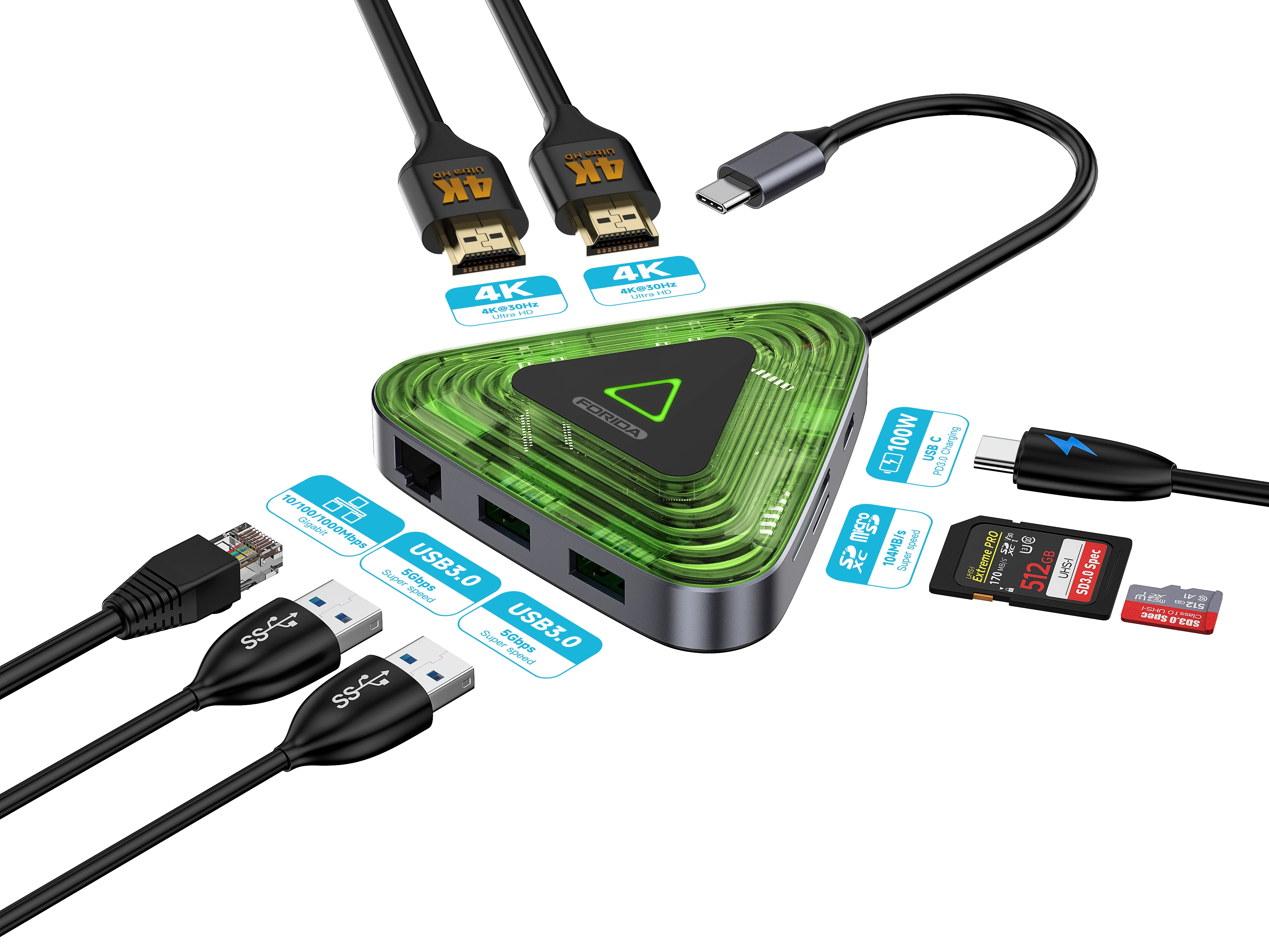 Triangle Shape USB C to 4K Dual HDRMI Hub With Ethernet,2 Port USB3.0, SD TF Card Reader PD 100W for Macbook Pro and Samsung S9