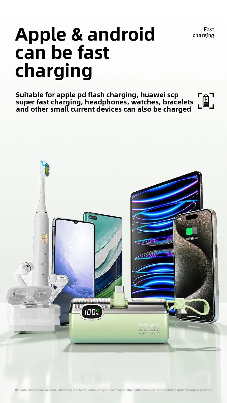 High Capacity 5000mAh Portable Charger Type-C Ultra Slim 18W Fast Charging Power Banks LED Display Quick Charge Support