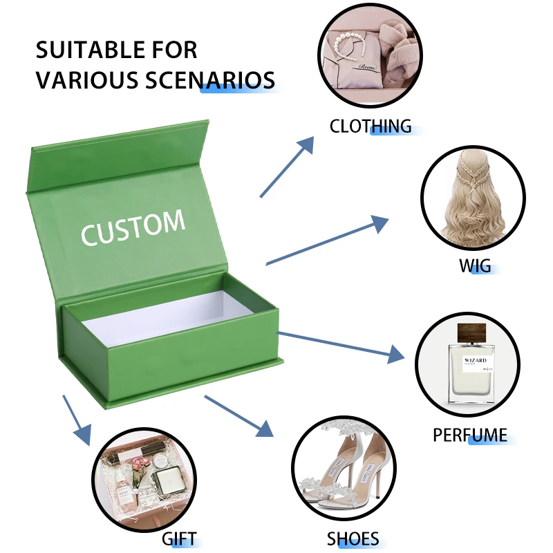 กล่องบรรจุภัณฑ์สีเขียวแบบมีฝาปิดแม่เหล็ก พร้อมโลโก้ Jinayon แบบกำหนดเอง กล่องของขวัญแบบกระดาษที่มีฝาปิดแม่เหล็ก