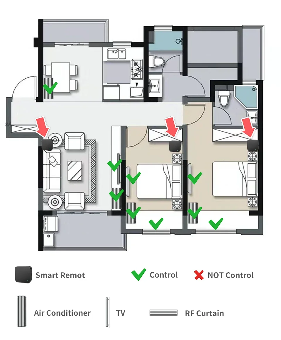 Tuya WiFi RF IR Remote Control 433MHz/315MHz for Smart Home Via SmartLife for Air Conditioner ALL TV Support Alexa,Google Home