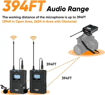 Wireless Lavalier Microphone, Comica CVM-WM200A 96-Channel UHF Wireless Lapel Microphone System for Cameras/XLR Camcorders detail image