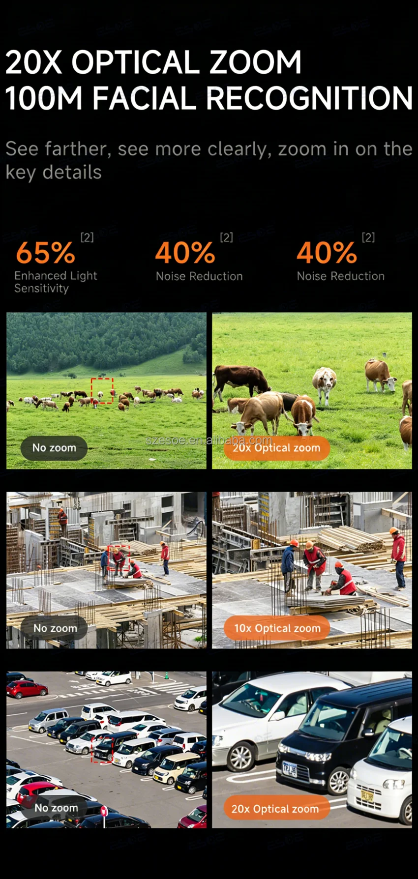 Full-color night vision for clear surveillance at night