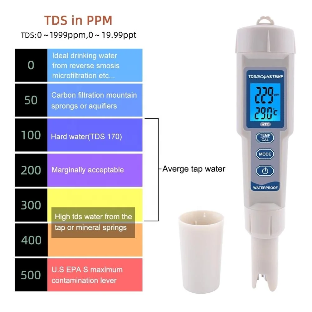 Digital TriMeter TDS pH Meter Type de stylo Testeur de qualité de l'eau 