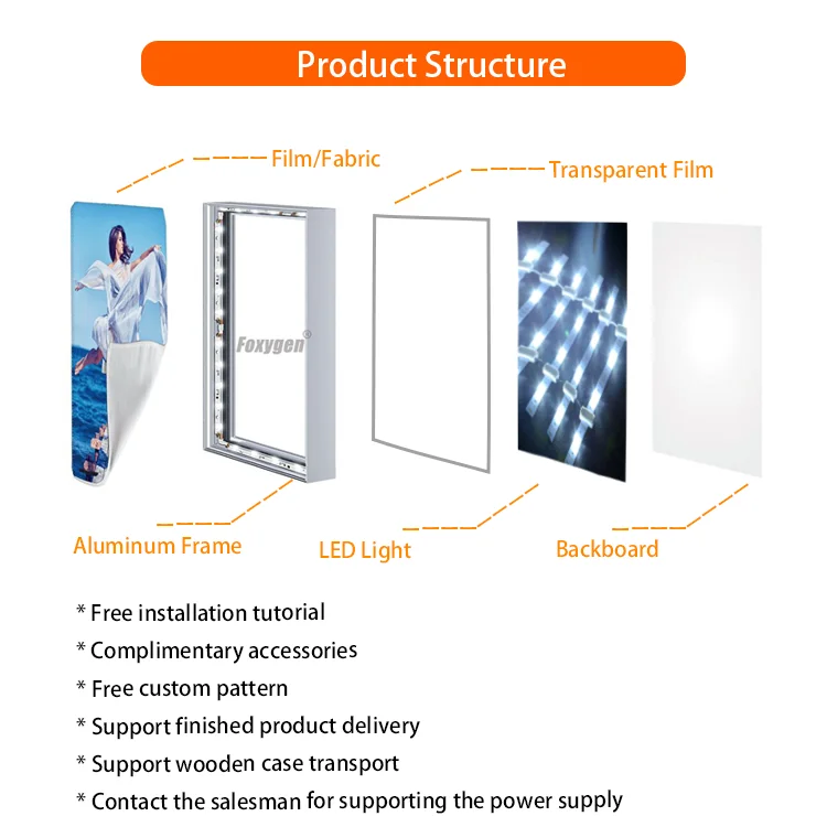 Silver Gold Square Rounded Corner Connected Aluminium Profiles From China OEM for Seg Light Box manufacture