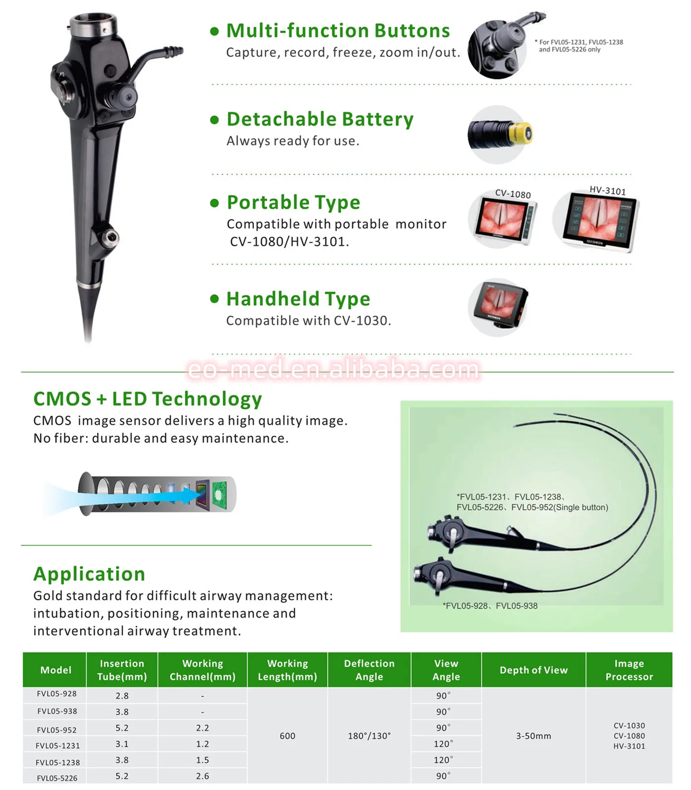 Handheld Type Flexible Video Intubation Laryngoscope For Difficult