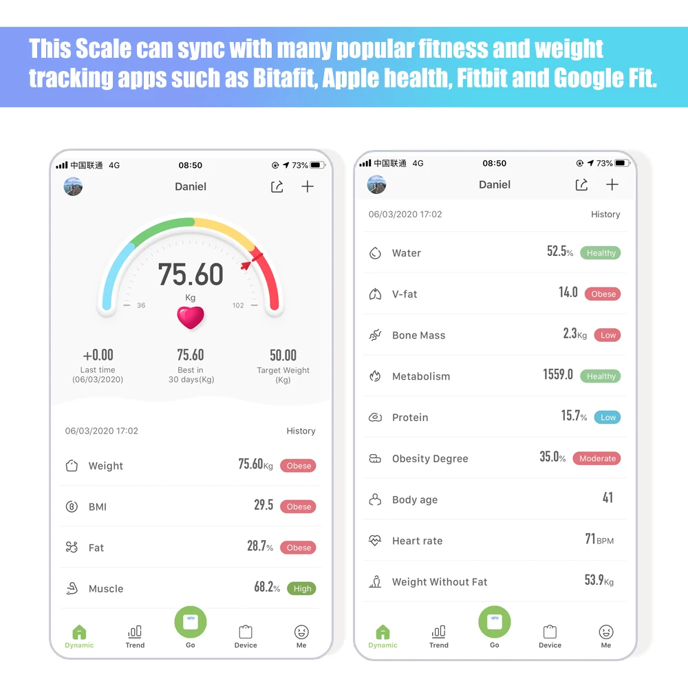 USA Cash Commodity Weighing BMI Smart Scale Digital Wireless Small