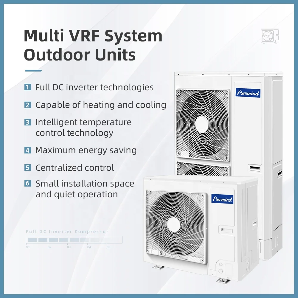 Gree Mini VRF Air Conditioning System for Home Split Multi Function Central Air Conditioner Inverter Cooling Heating HVAC System
