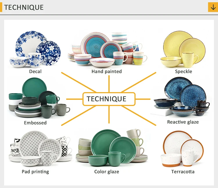 Wholesale 20 Pcs Scratch Resistant Modern Rustic Dinnerware Kitchen