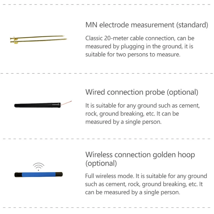Updated Popular Accurate Mt Dowsing Rod Wireless For Underground Wealth