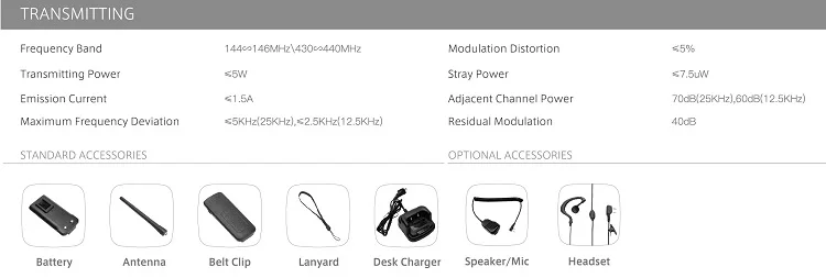 Quansheng UV-K58 uvk58 Quansheng UV-K5(8) Quansheng UV-K6
