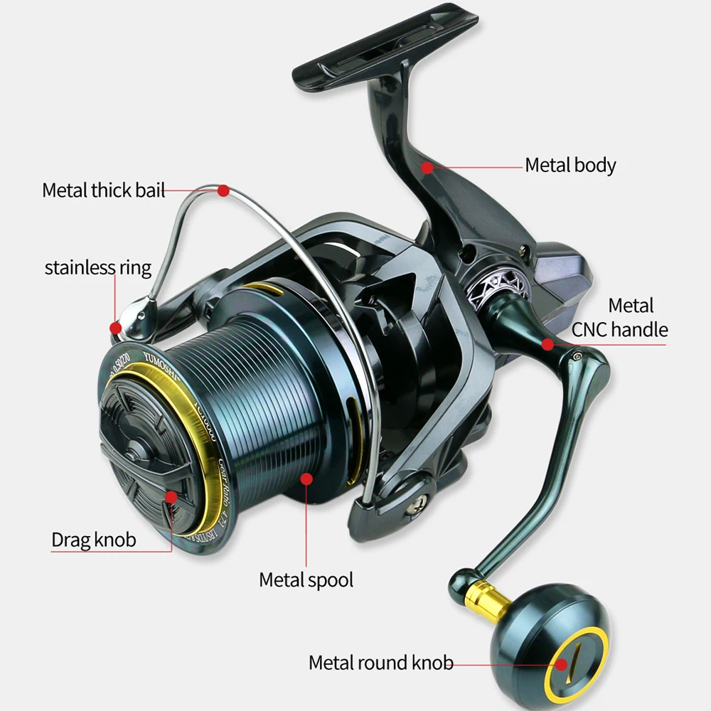 best fishing knot for fluorocarbon line to reel Easy & Effective Knots for Multiple Wires