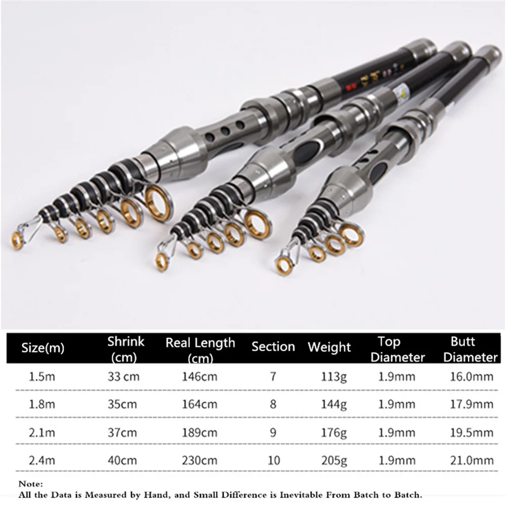 Carbon Fishing Rod 1.5m 1.8m 2.1m 2.4m 2.7m Fishing Rod Carbon Fiber