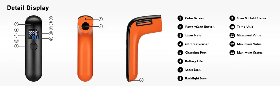 INKBIRD INK-IFT02 Laser Infrared Non-Contact Digital Temperature Gun