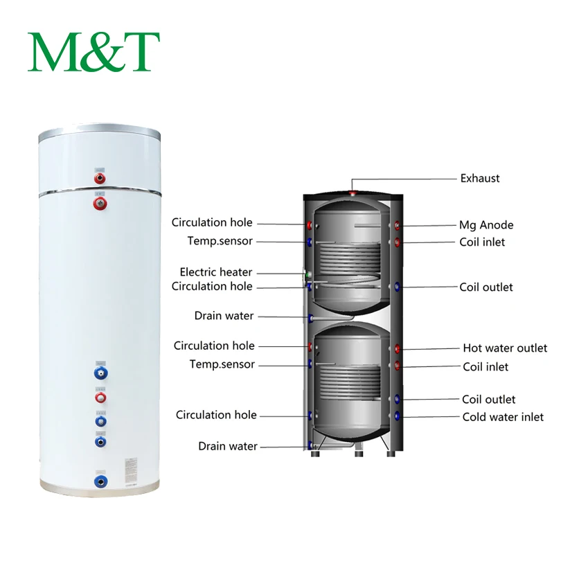 Water Heater, 200L, 250L, 300L - detail 12
