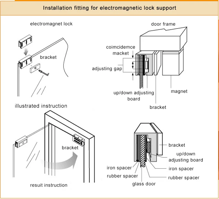 500kg Holding Force Dc12v 1000lbs Maglock Door Entry System For Wooden