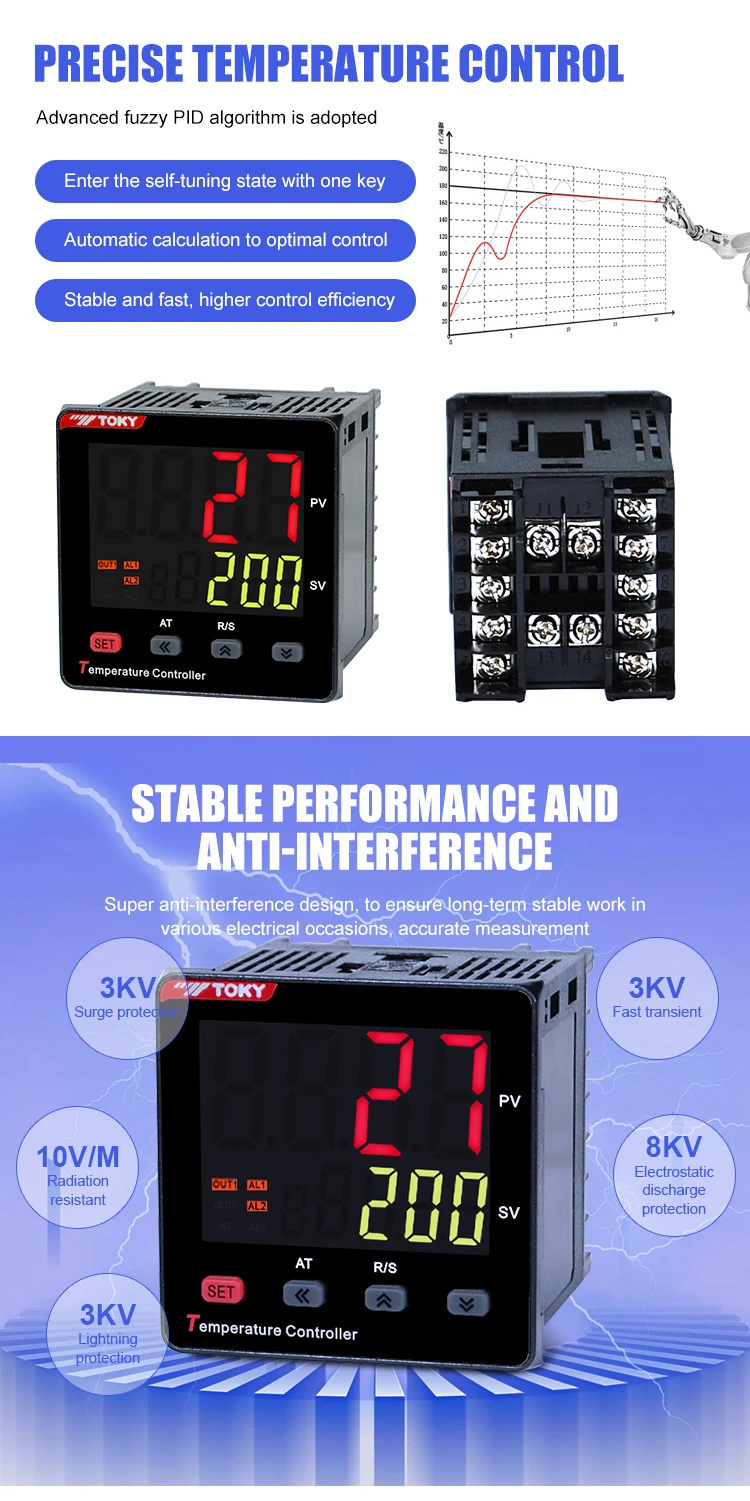 Toky Tc Rtd Mv Rt Multiple Input Signal Types Intelligent Fuzzy Pid ...