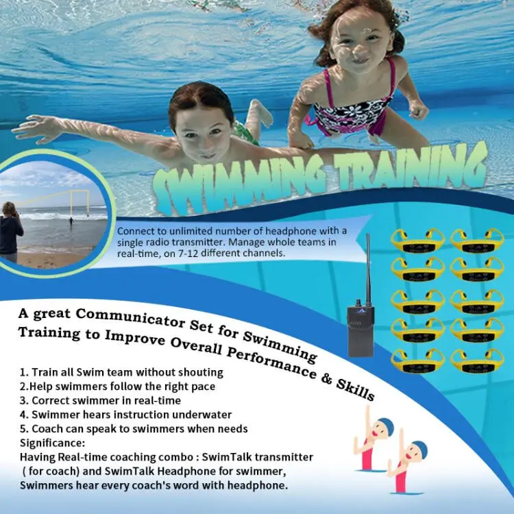 Bone Conduction Headset with Digital Display Battery Indicator for Swimming Work and Communication Comes with Transmitter