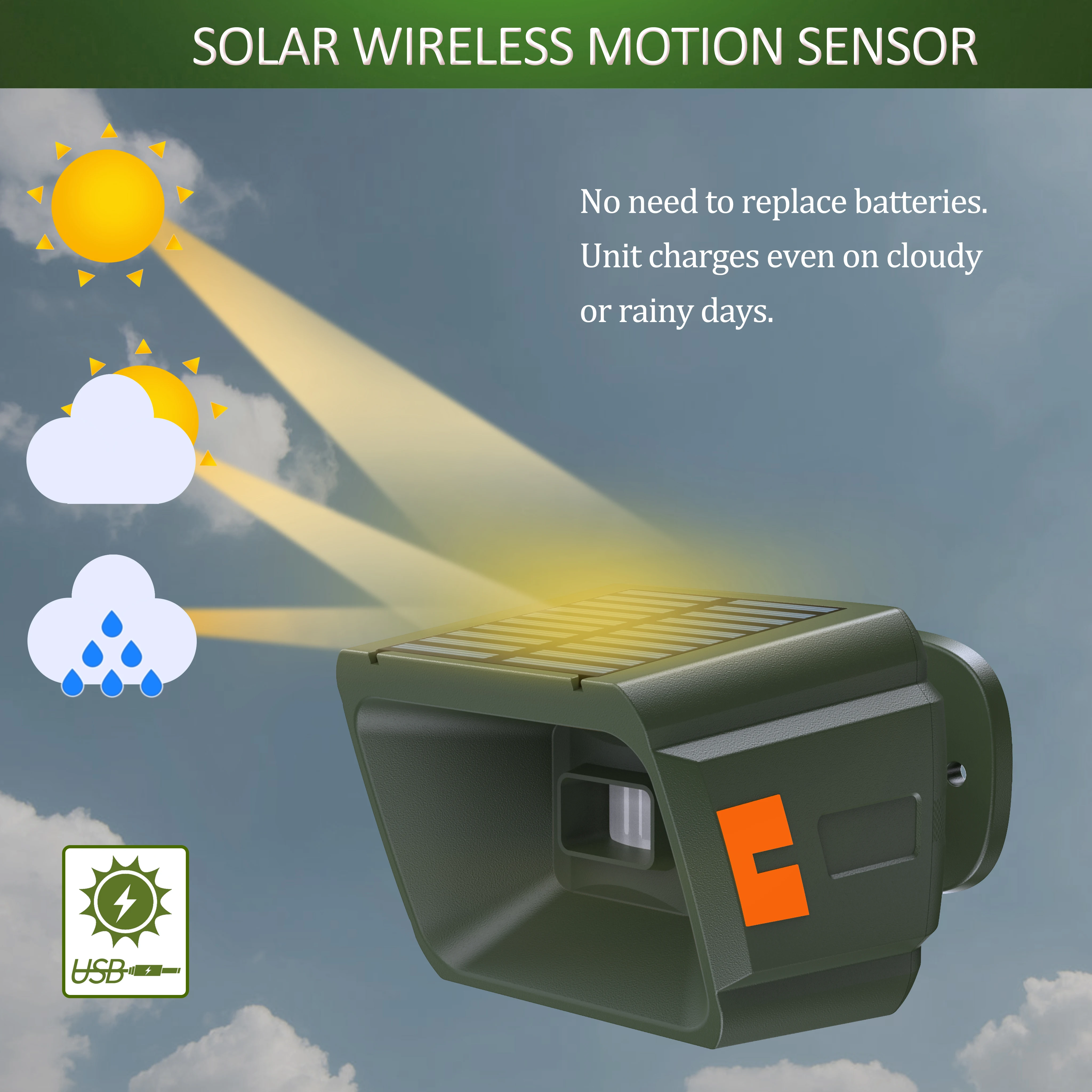 Htzsafe Solar Wireless Driveway Alarm – 1/4 Mile Range, 2 Sensors + 1 Receiver, IP66 Weatherproof, 35 Tones