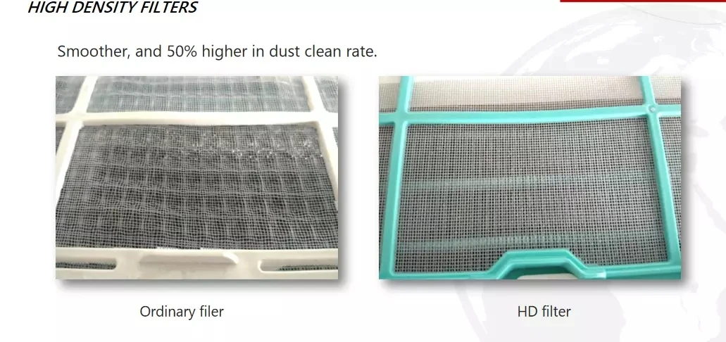 Split Air Conditioner, 30000Btu, T1, T3, 2.5Ton - detail 16