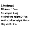 2.5m