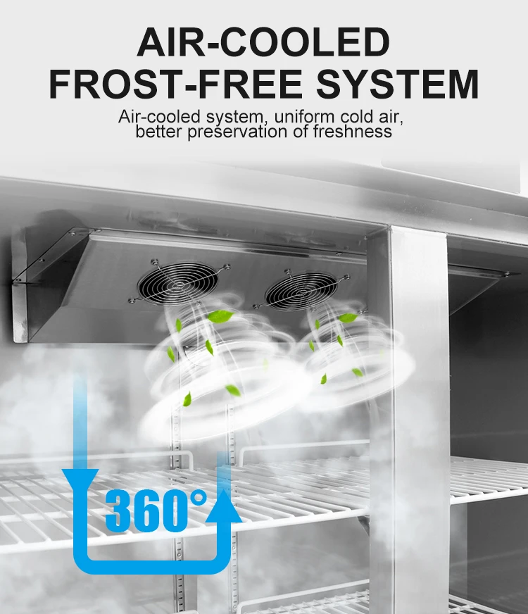 1000l Commercial Kitchen Equipment For The Restaurant Commercial ...