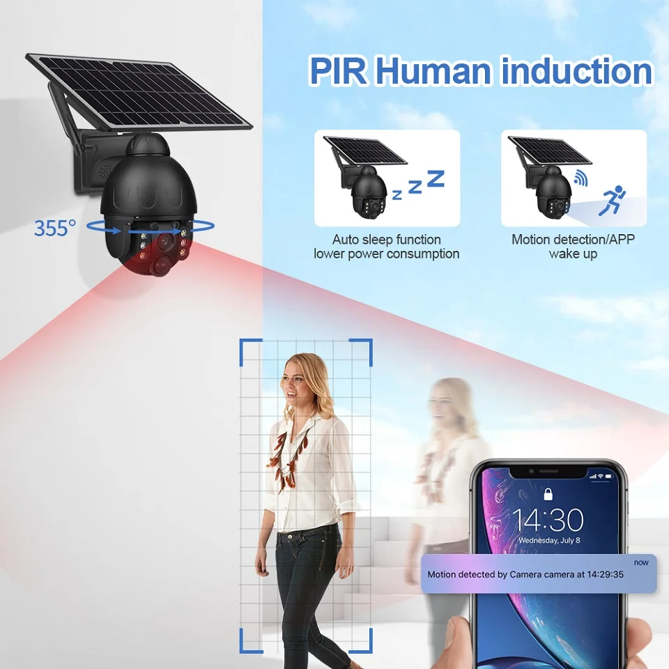 4g ip cam (4)