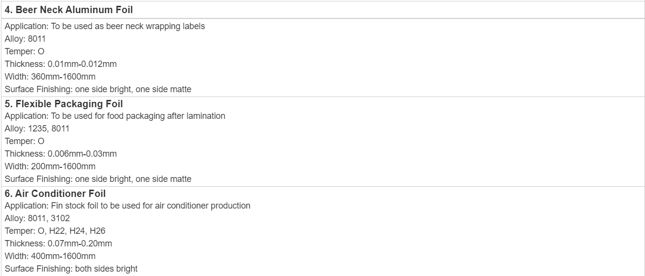 Aluminium Foil For Battery Electrode Tab 6063 Anodized Conductor Making