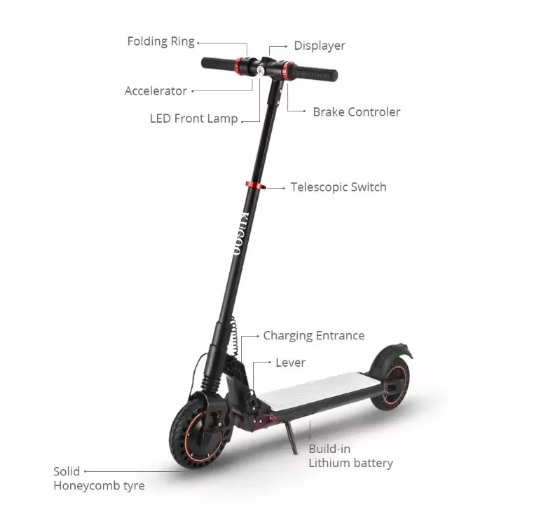 Kugoo S1 Plus Ultimate Comfort and Performance Scooter