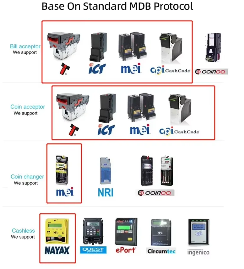 Automatic Self-service Fresh apple Juice Making Smart Vending Machine For Sale