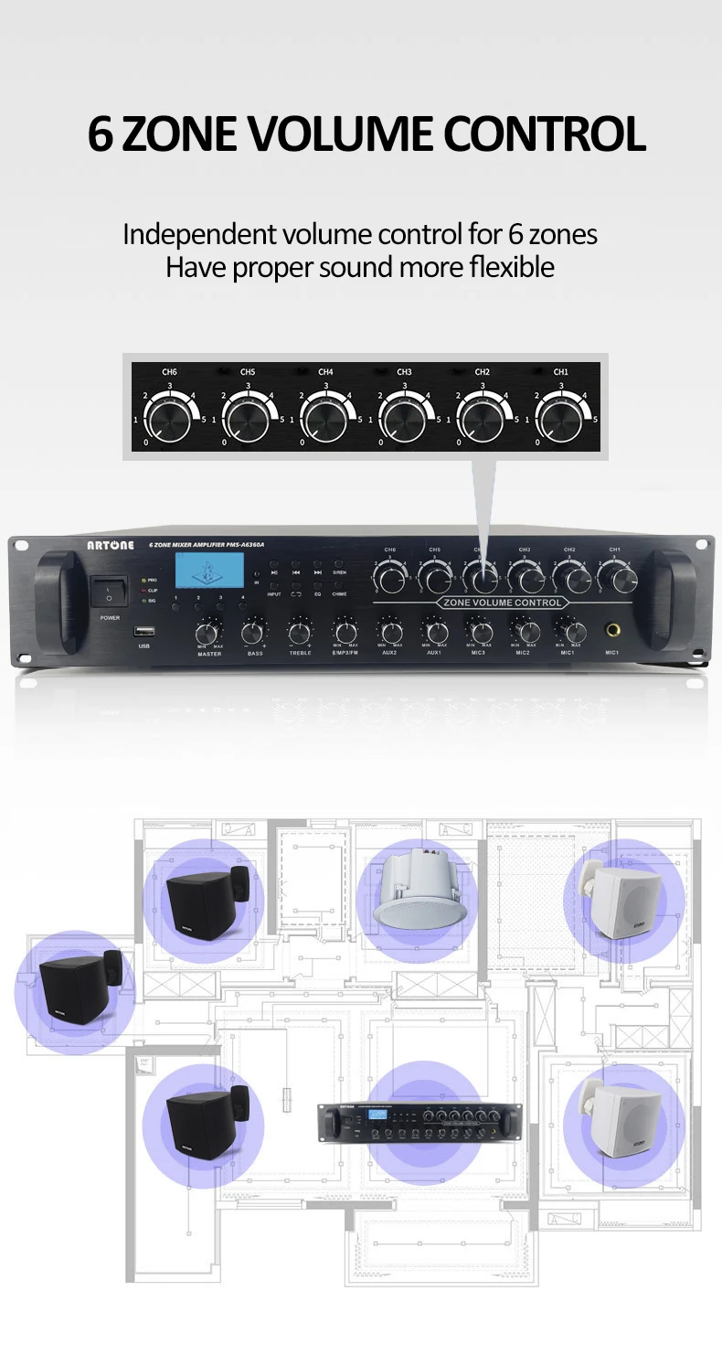 6 Zone Volume ATT Control Blue Too Mixer Amplifier for Gym