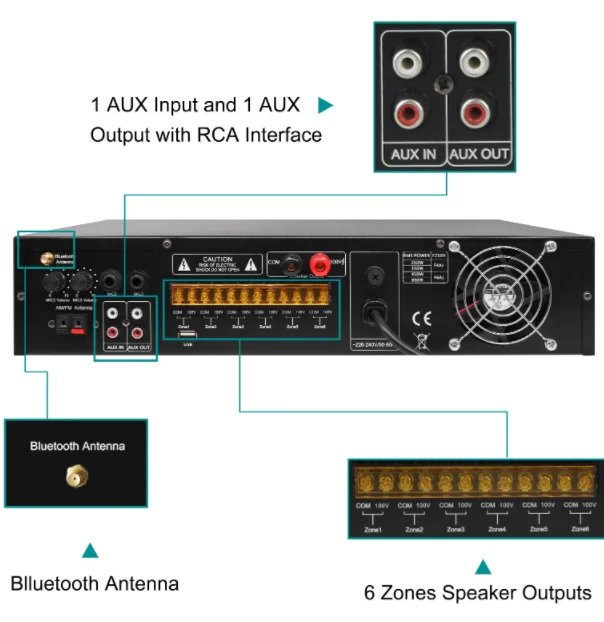 DSPPA 6 Zone Mixer Amplifier with SD USB MP3