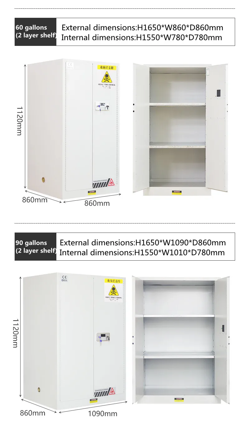 toxic chemical safety cabinet