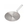 As per image