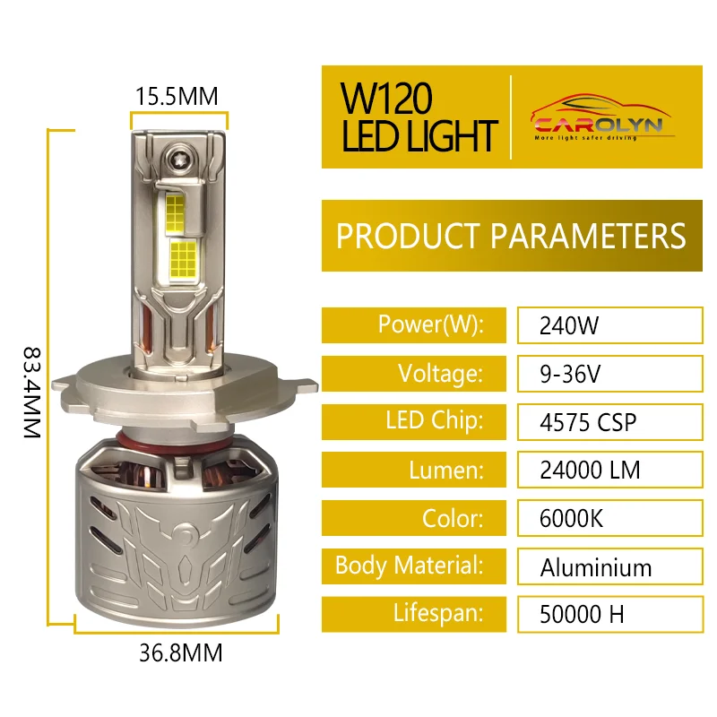240w LED Car Headlight Bulbs - Bright, Efficient, and Reliable