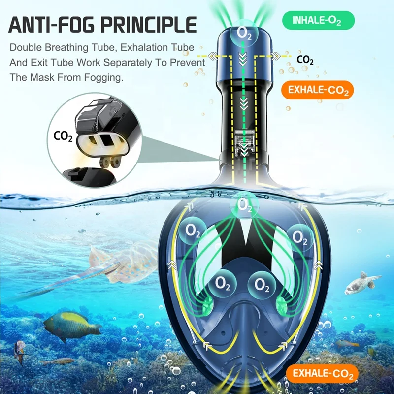 Профессиональная Заводская маска для подводного