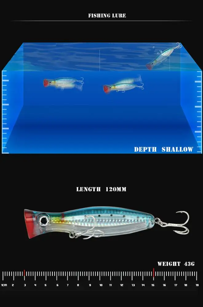 Lot De 5 Leurres De Pêche Topwater Popper – 12 Cm / 18 G – Flottants – Oscillants