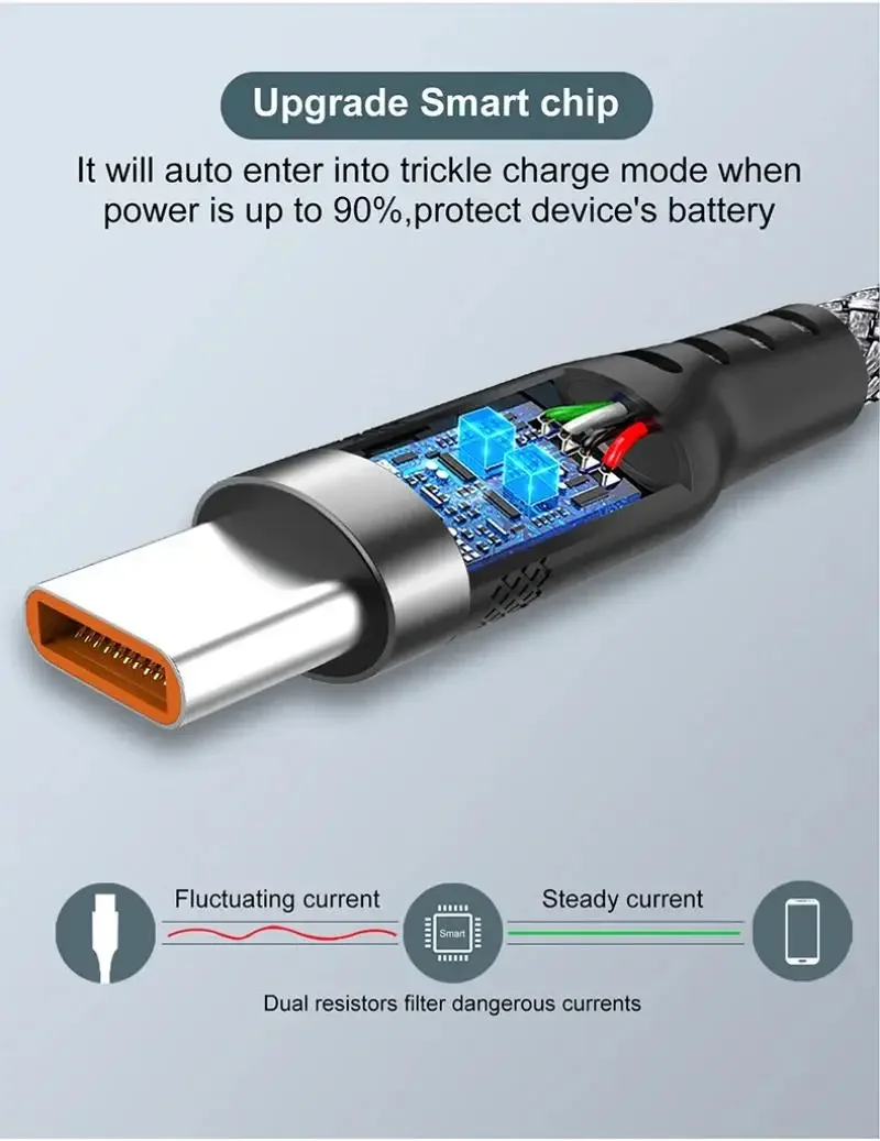USB Type C Fast Charging Cable 8m Extended Length Nylon Braided Data Cord Durable Shielding Compatible Android Devices