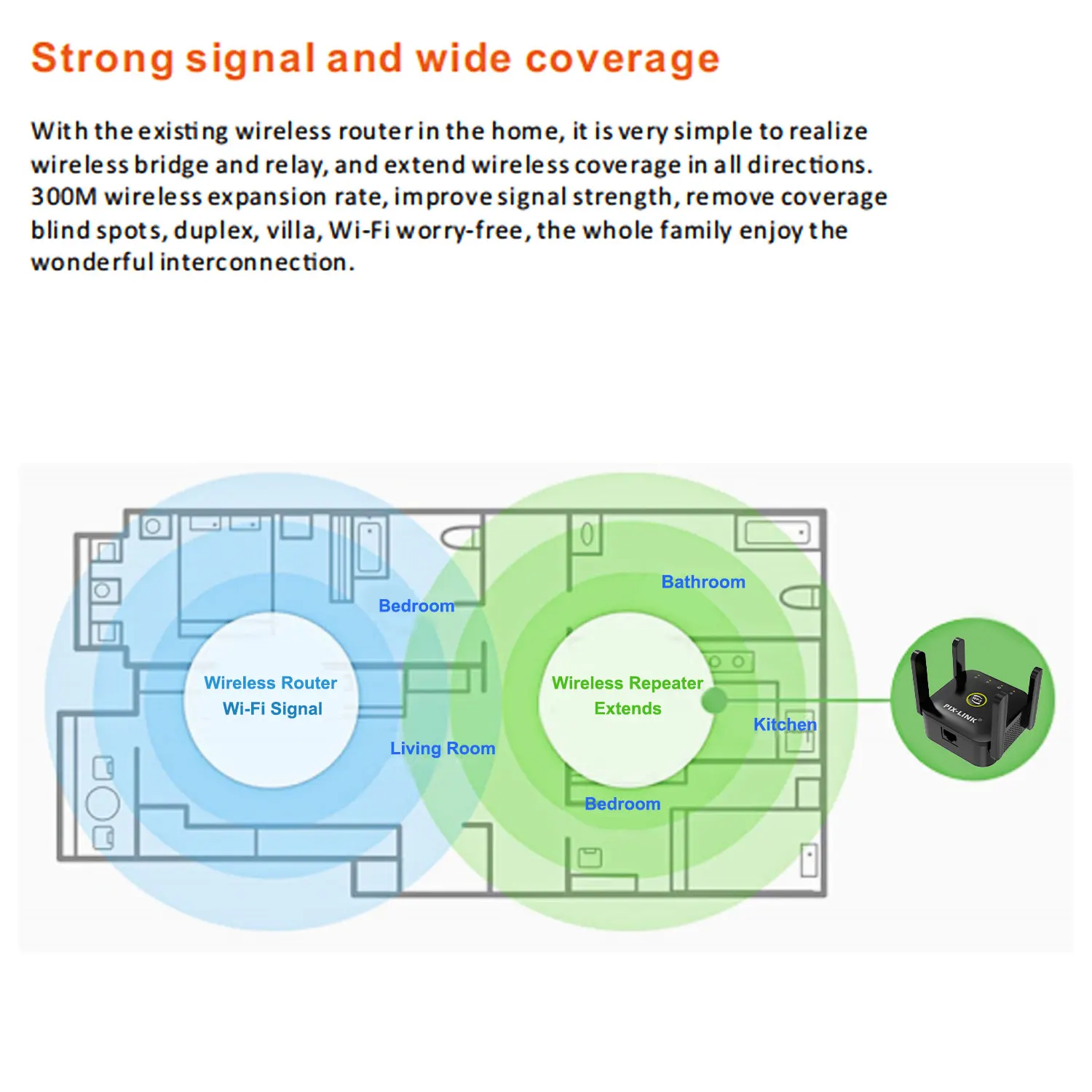Mesh Wifi Ways To Improve Wifi Signal Strength Extend ANY WiFi