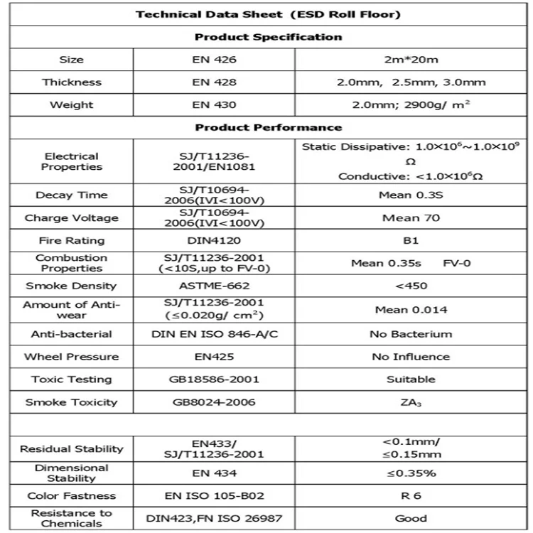 Hot Sale Durable Homogeneous Pvc Flooring Used Dance Flooring Floorshell