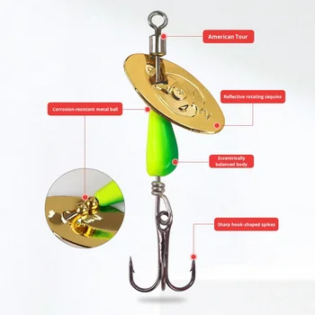 Micro Lure Eccentric Sinking Hand Crank Rotating Spinner Live Bait Fly Casting Far Casting Mouth White Strip Metal Spinner Hooks – Metal Jig – view 5