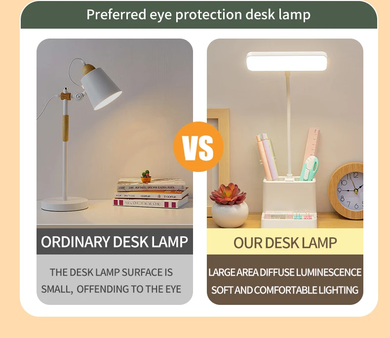 Yolomo Desk Lamp Led Rechargeable Pen Holder Touch Control Light