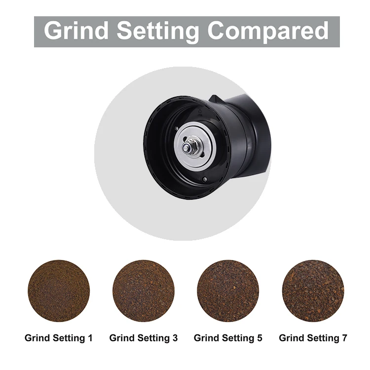 Manual Moka Pot Grind Size Bincoo 6-piece Stovetop Moka Pot Coffee