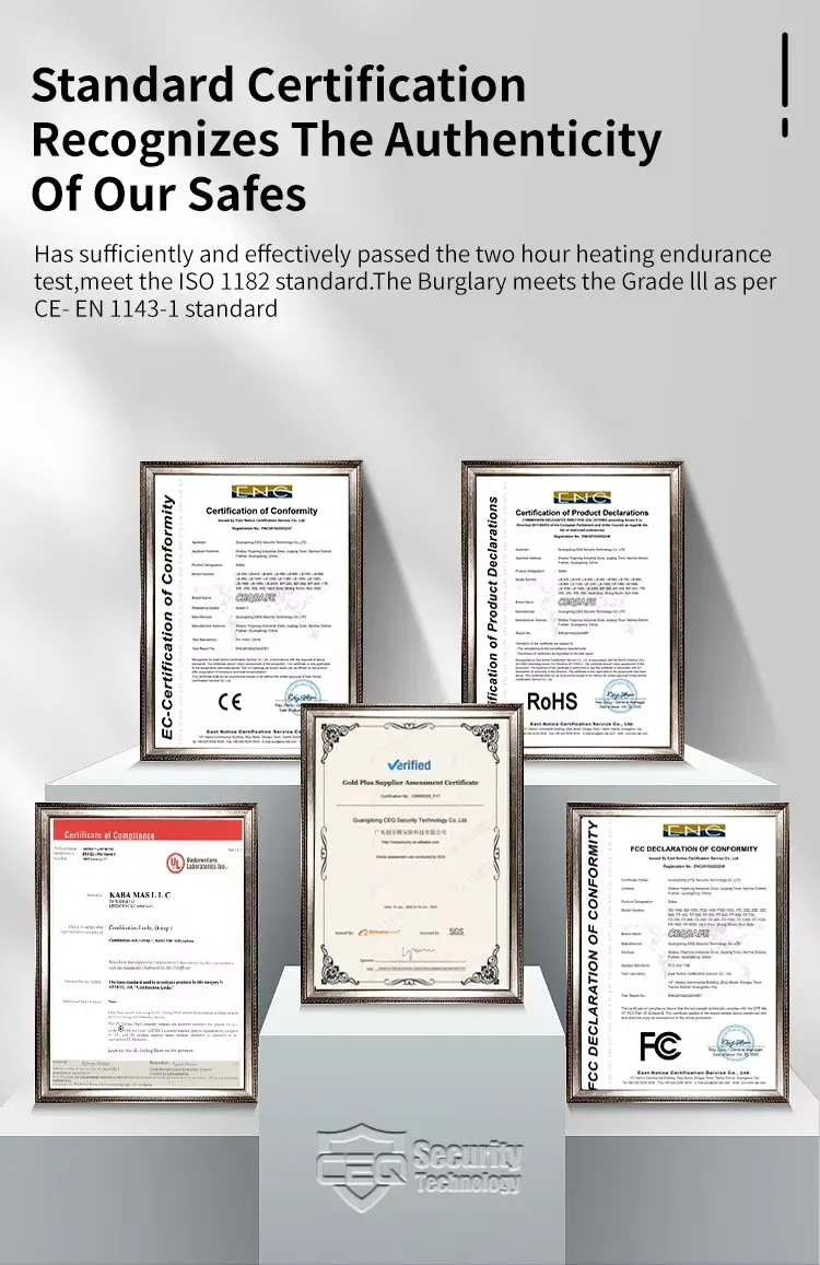 Certifications